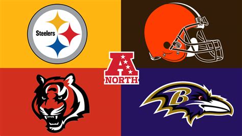 amc north standings|afc north 2023 standings.